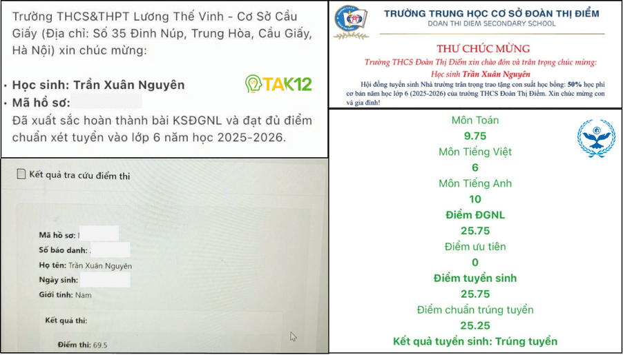 báo điểm của học sinh Xuân Nguyên